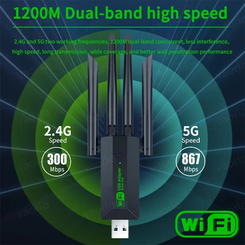 1200Mbps Dual Band Wi-Fi USB Adapter with 4 Antennas, 802.11AC, USB 3.0 High-Speed Wireless Receiver for PC/Laptop
